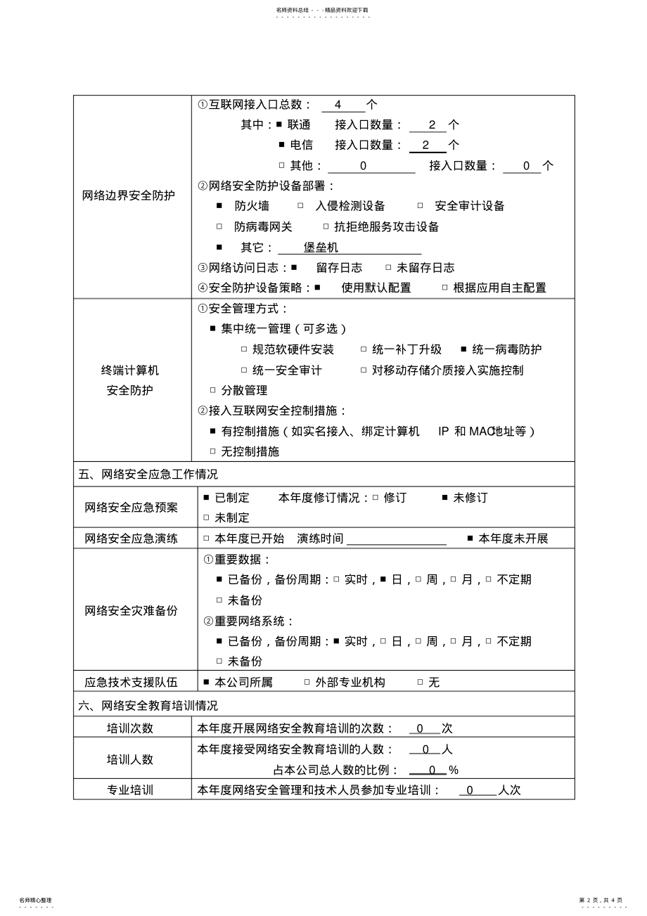 2022年网络安全风险隐患排查报告 .pdf_第2页