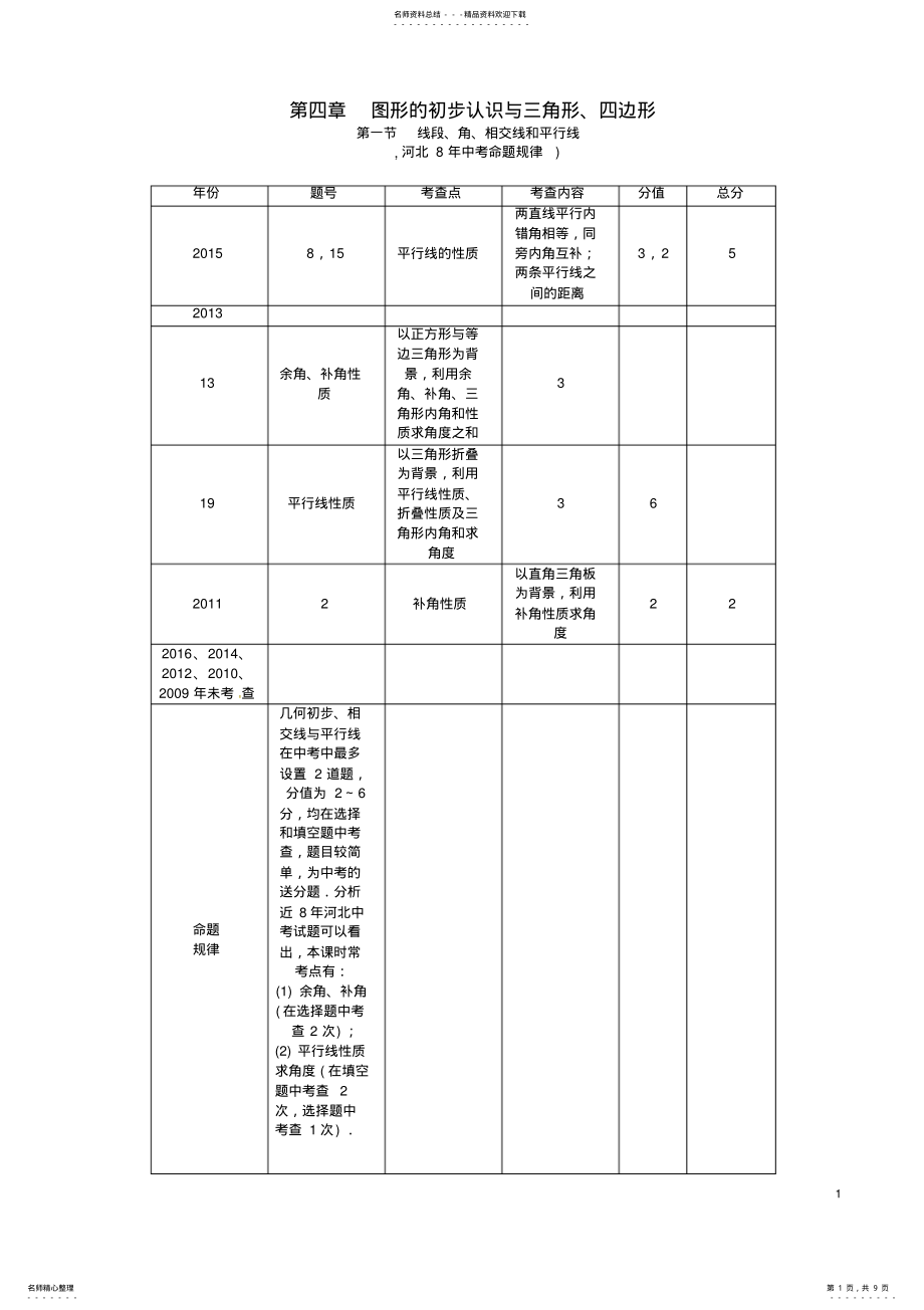 2022年中考数学第一编教材知识梳理篇第四章图形的初步认识与三角形、四边形第一节线段、角、相交线和平行线 .pdf_第1页