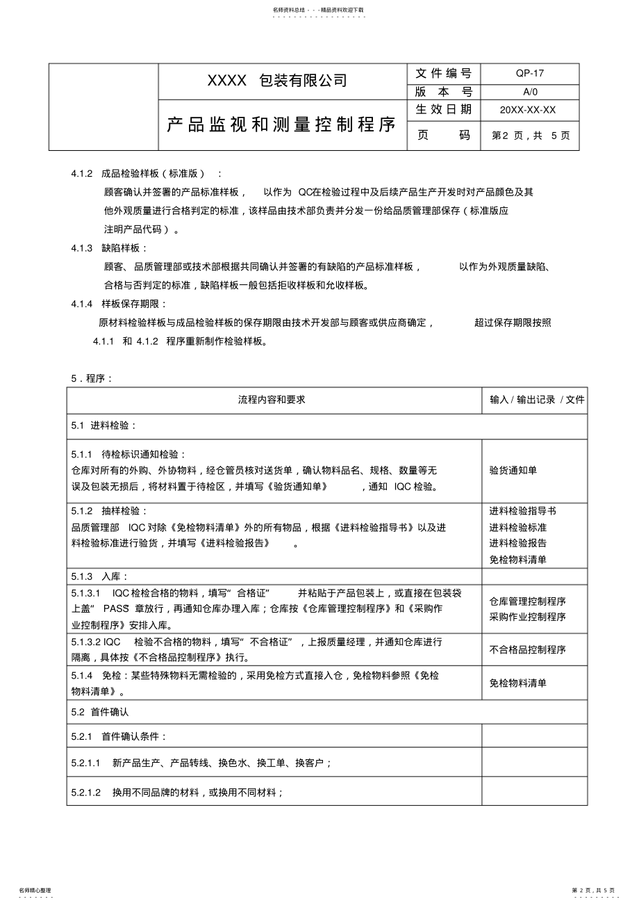 2022年产品监视和测量控制程序 .pdf_第2页