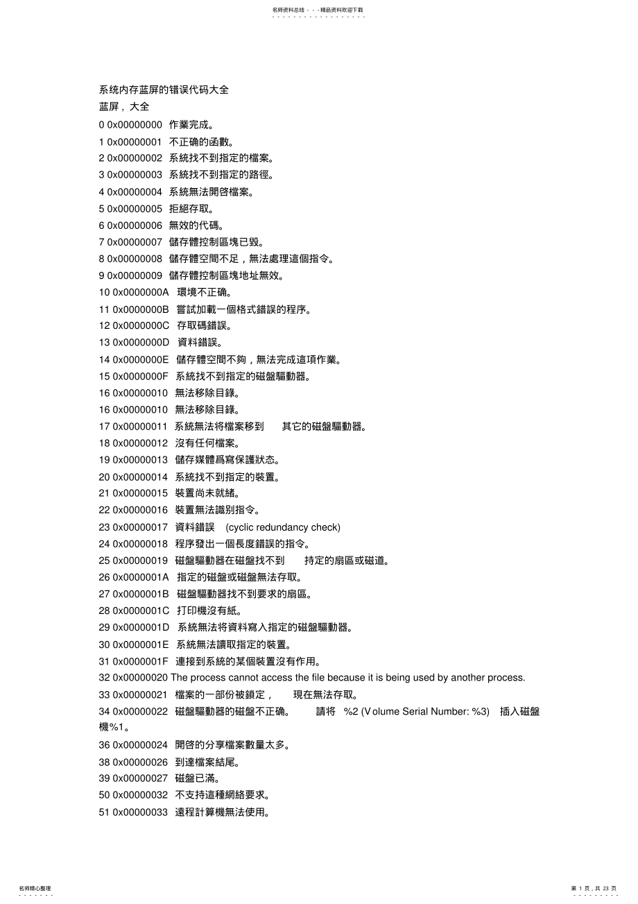 2022年系统内存蓝屏的错误代码大全及其解决方案 .pdf_第1页