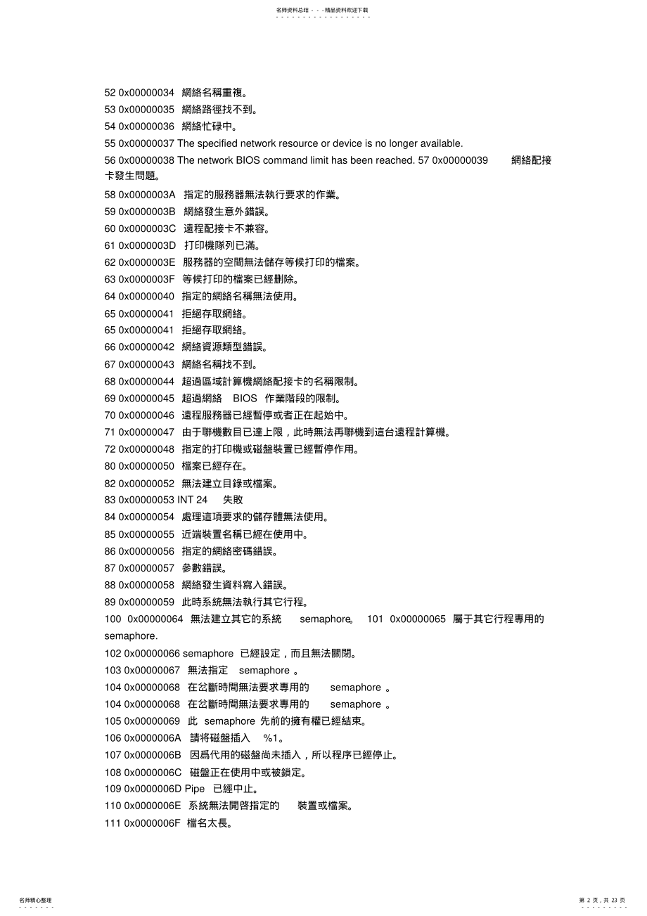 2022年系统内存蓝屏的错误代码大全及其解决方案 .pdf_第2页