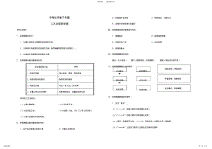 2022年中考化学复习专题——工艺流程图 .pdf