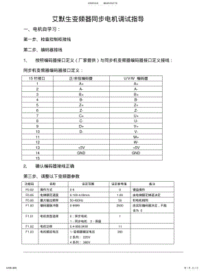 2022年艾默生变频器同步电机调试 .pdf