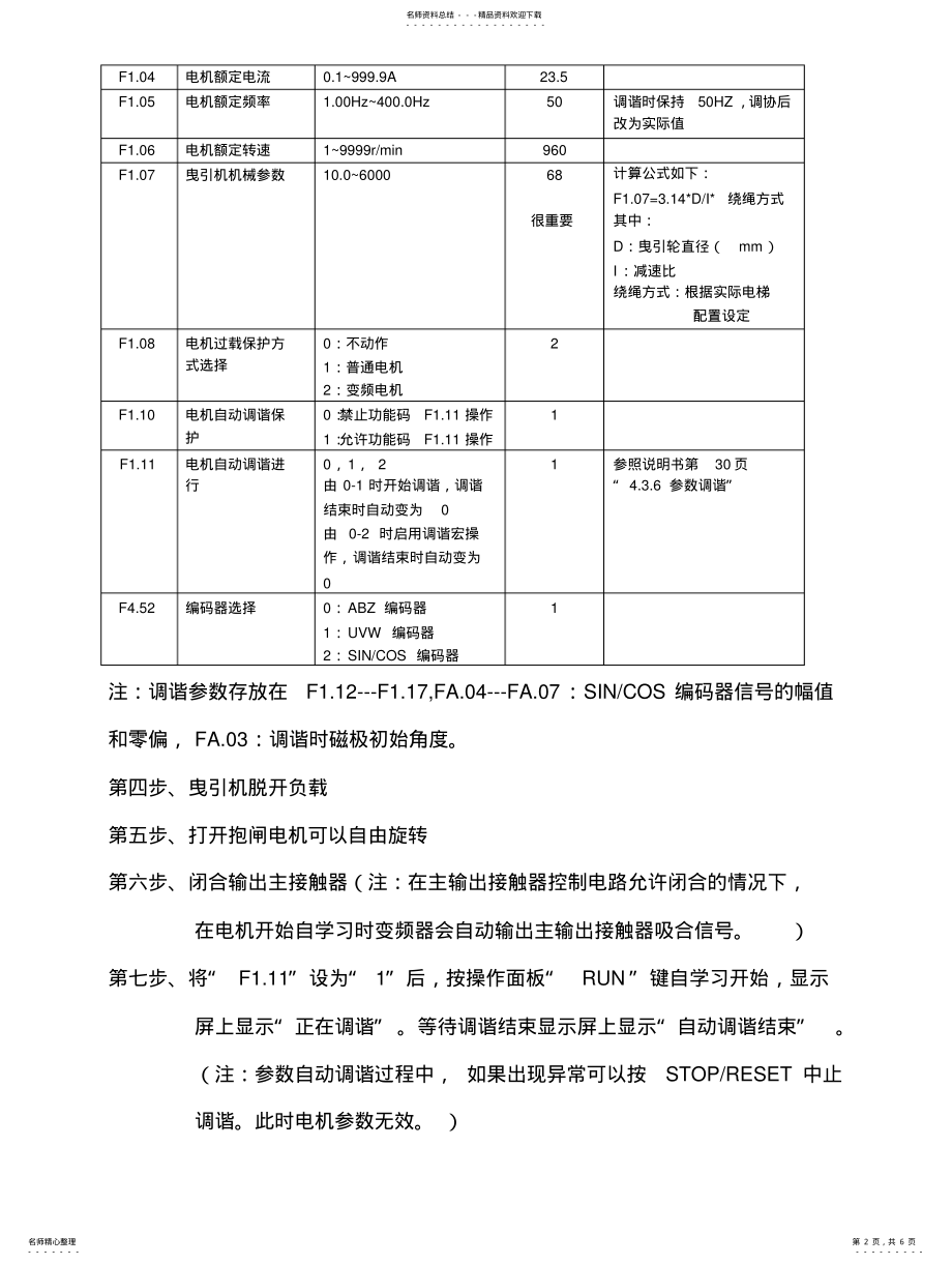 2022年艾默生变频器同步电机调试 .pdf_第2页