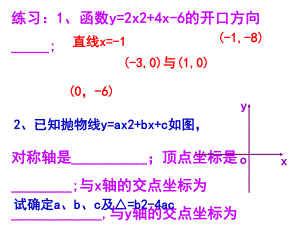 二次函数的系数与图象的关系优质ppt课件.ppt