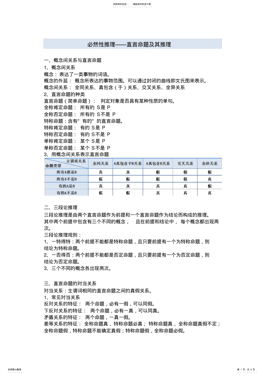 2022年行测-判断推理 .pdf_第1页