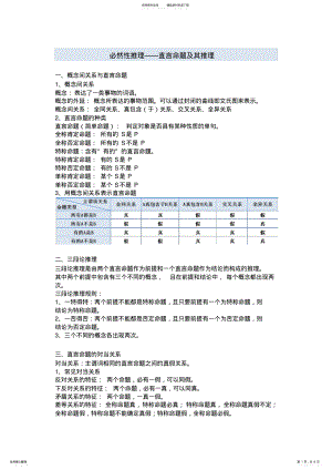 2022年行测-判断推理 .pdf