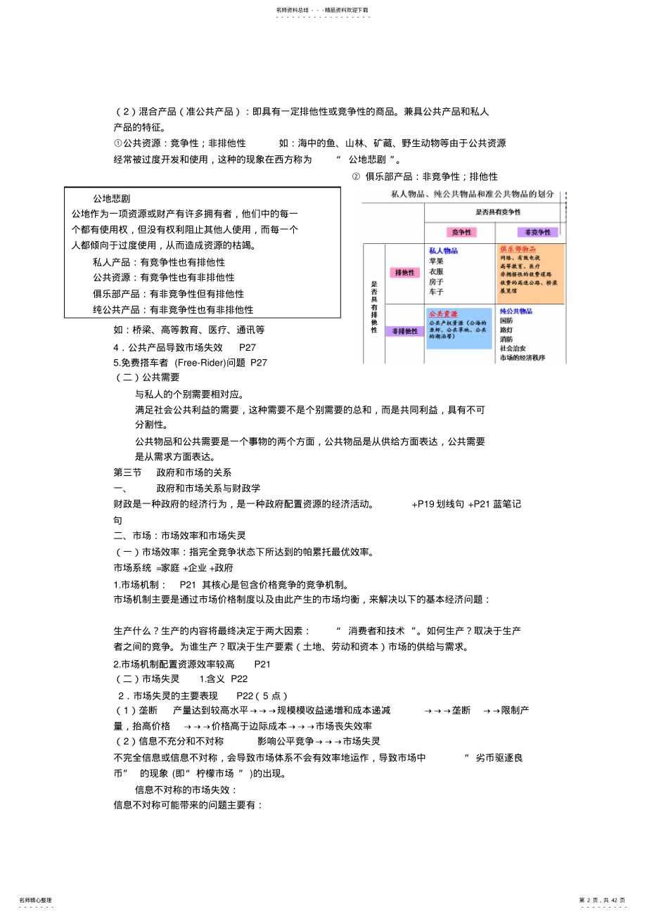 财政学知识点归纳 .pdf_第2页