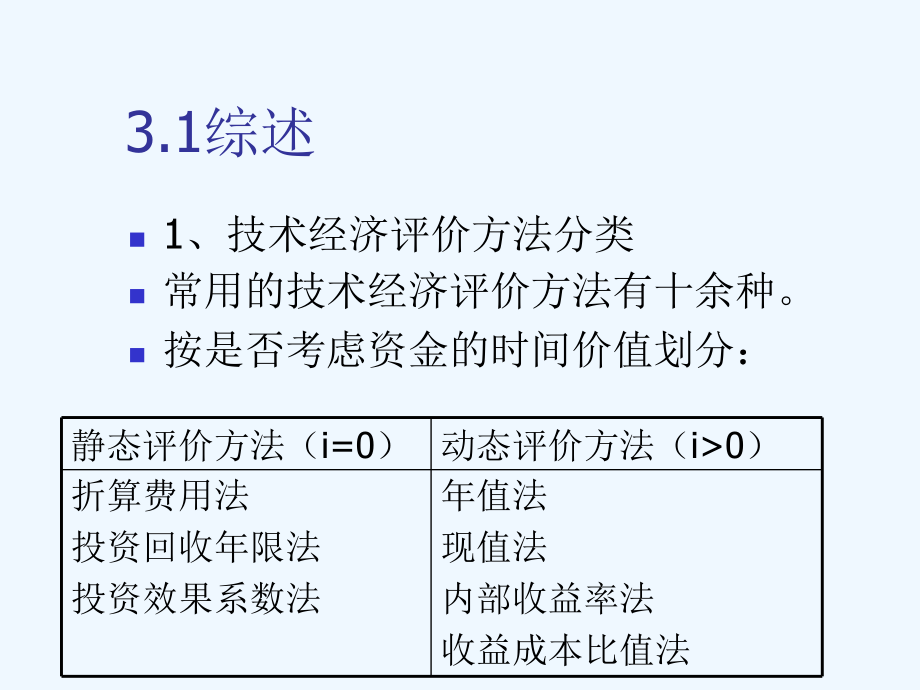 中南技术经济学第3章-静态评价方法ppt课件.ppt_第2页