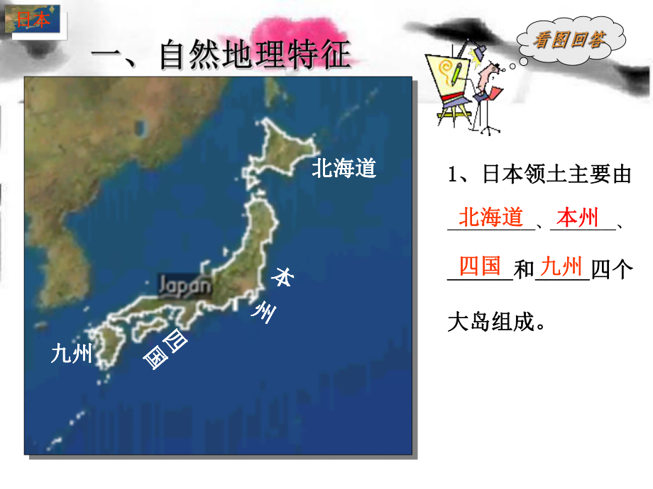 七年级下册地理ppt课件——日本.ppt_第2页