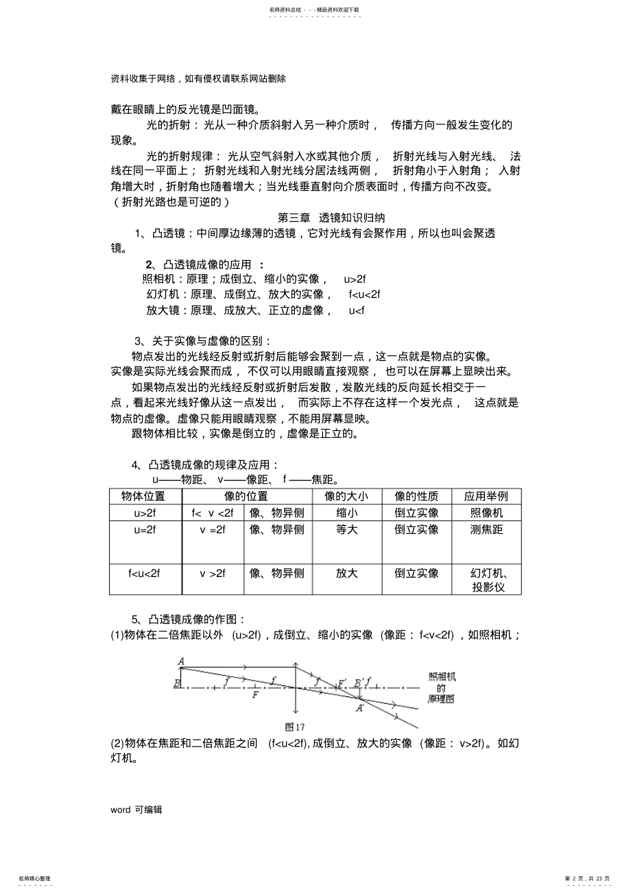 2022年人教版初中物理知识点总结归纳[]讲课讲稿 .pdf_第2页