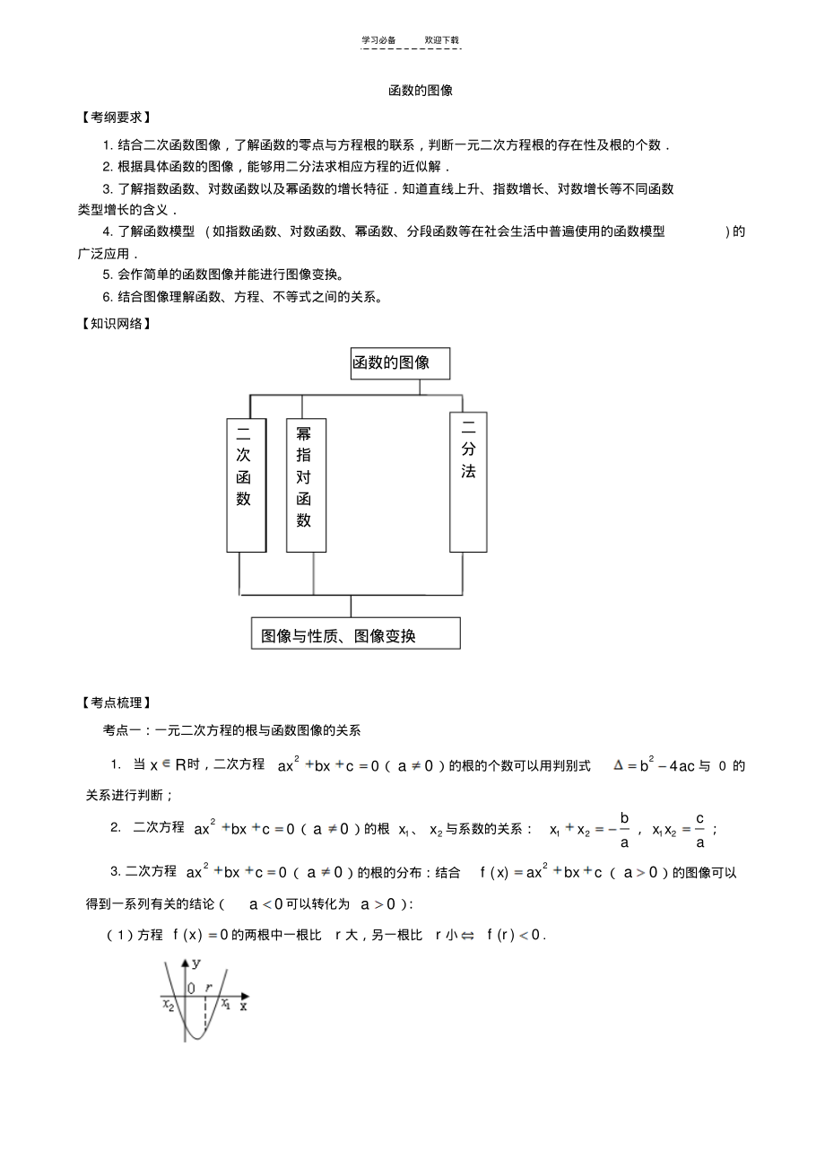 北京四中高考数学总复习知识梳理函数的图象(基础).pdf_第1页