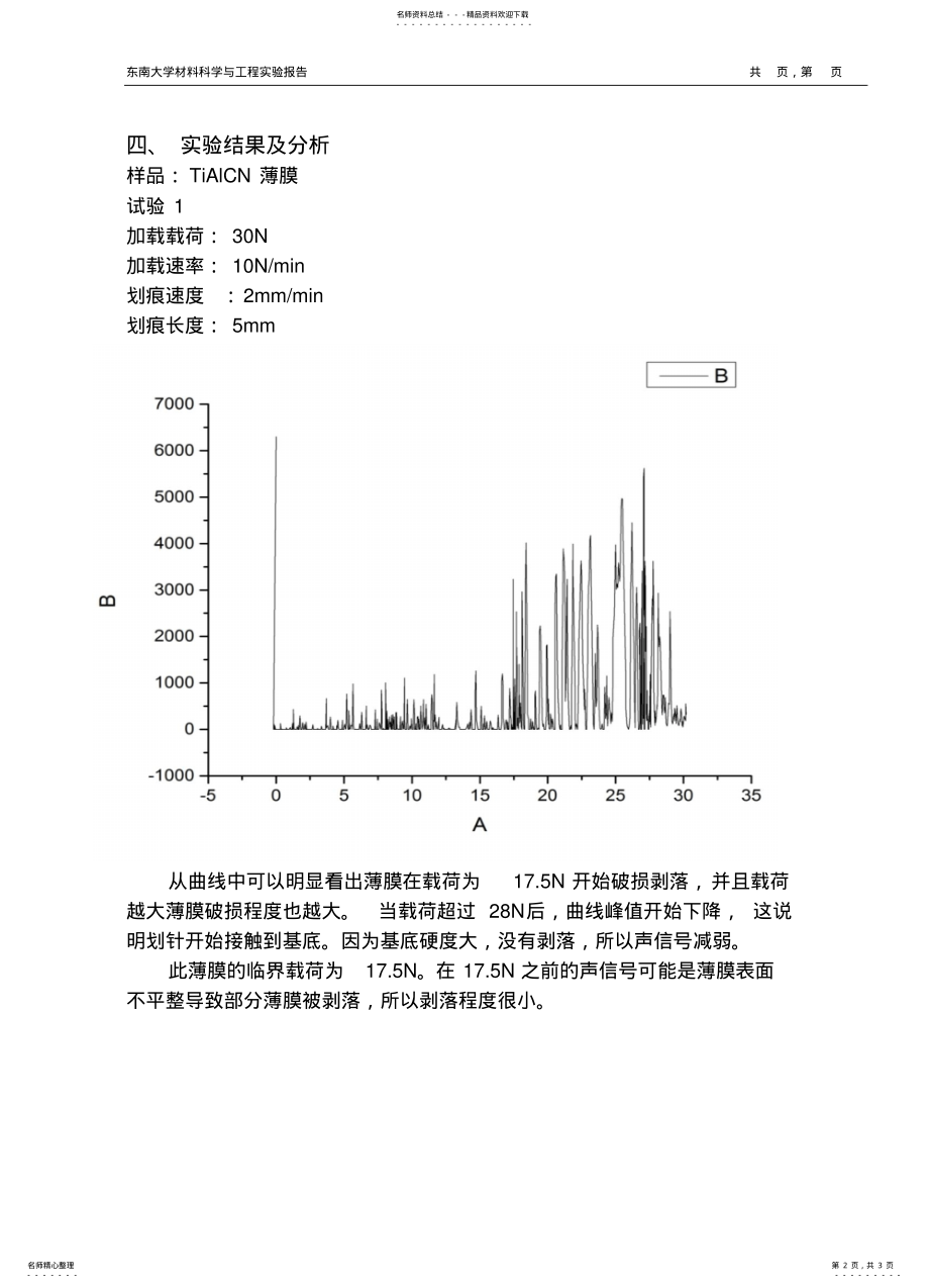 2022年薄膜结合力性能测试 .pdf_第2页