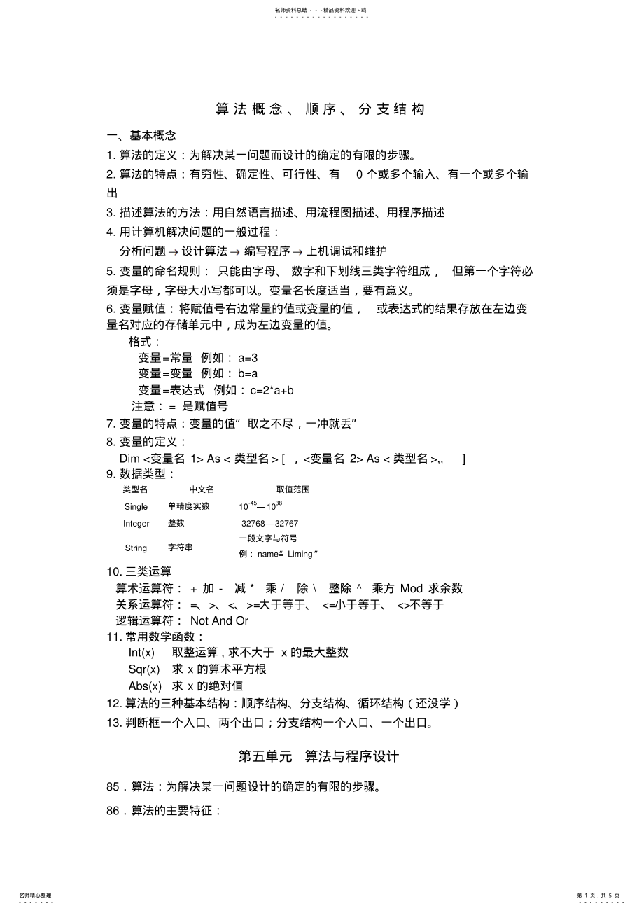 2022年算法概念 .pdf_第1页