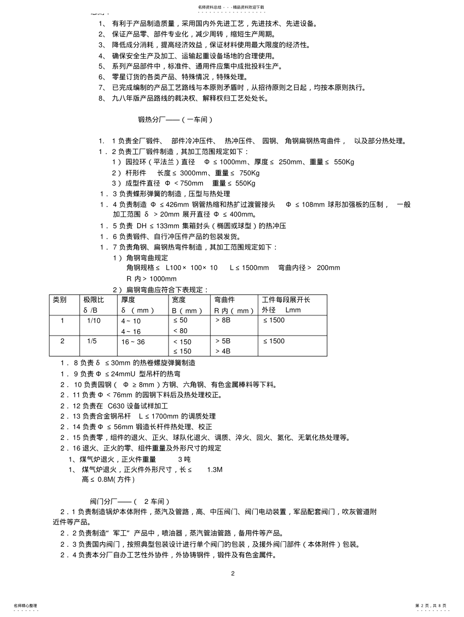 2022年产品工艺路线划分原则 .pdf_第2页