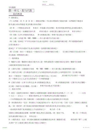 2022年苏教版六年级数学小升初知识点整理3.docx