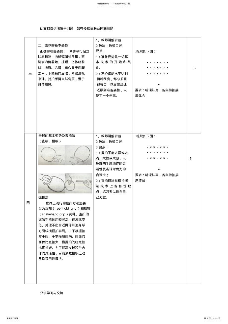 乒乓球体育课教案说课讲解 .pdf_第2页