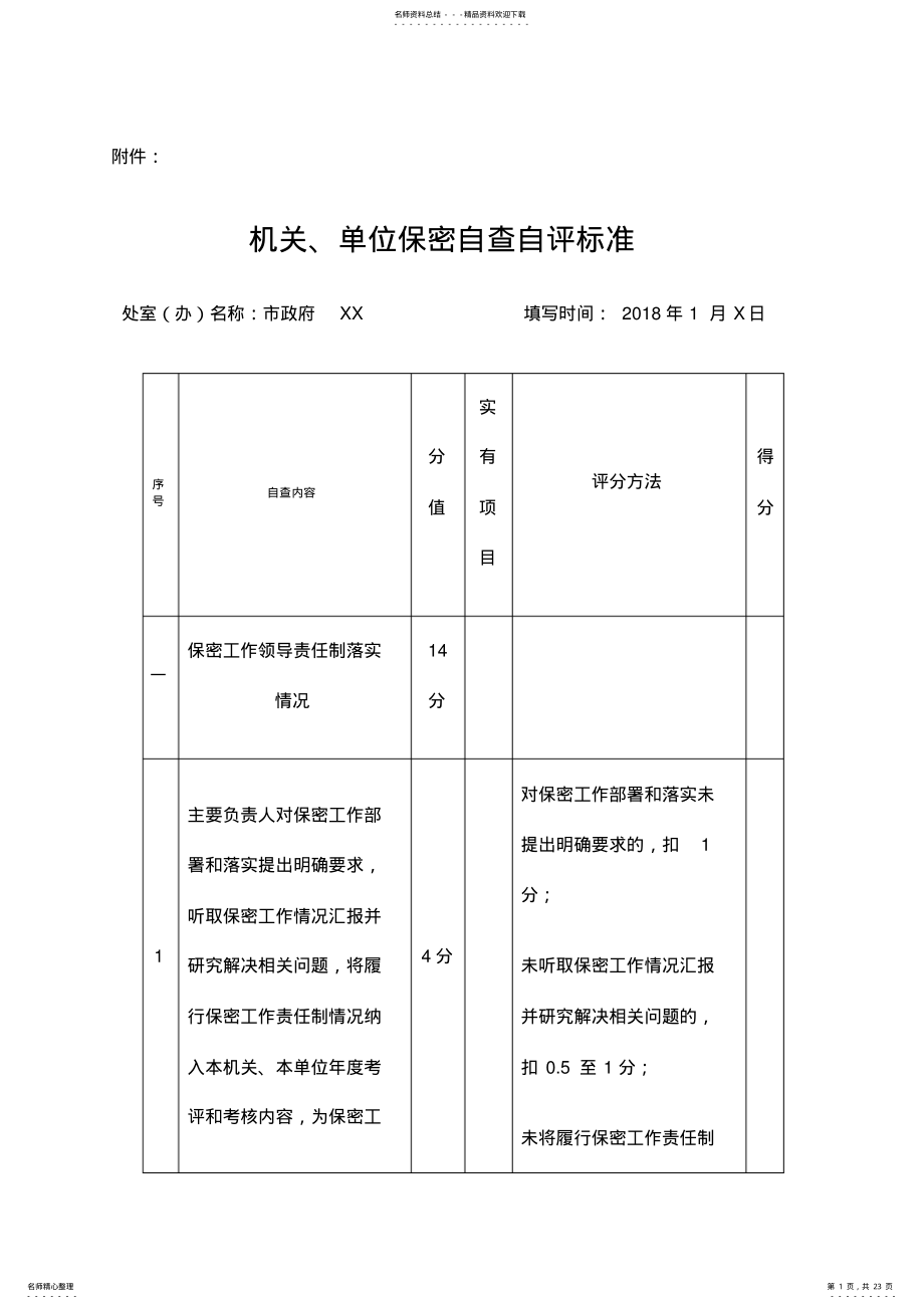 2022年保密自查自评表 2.pdf_第1页