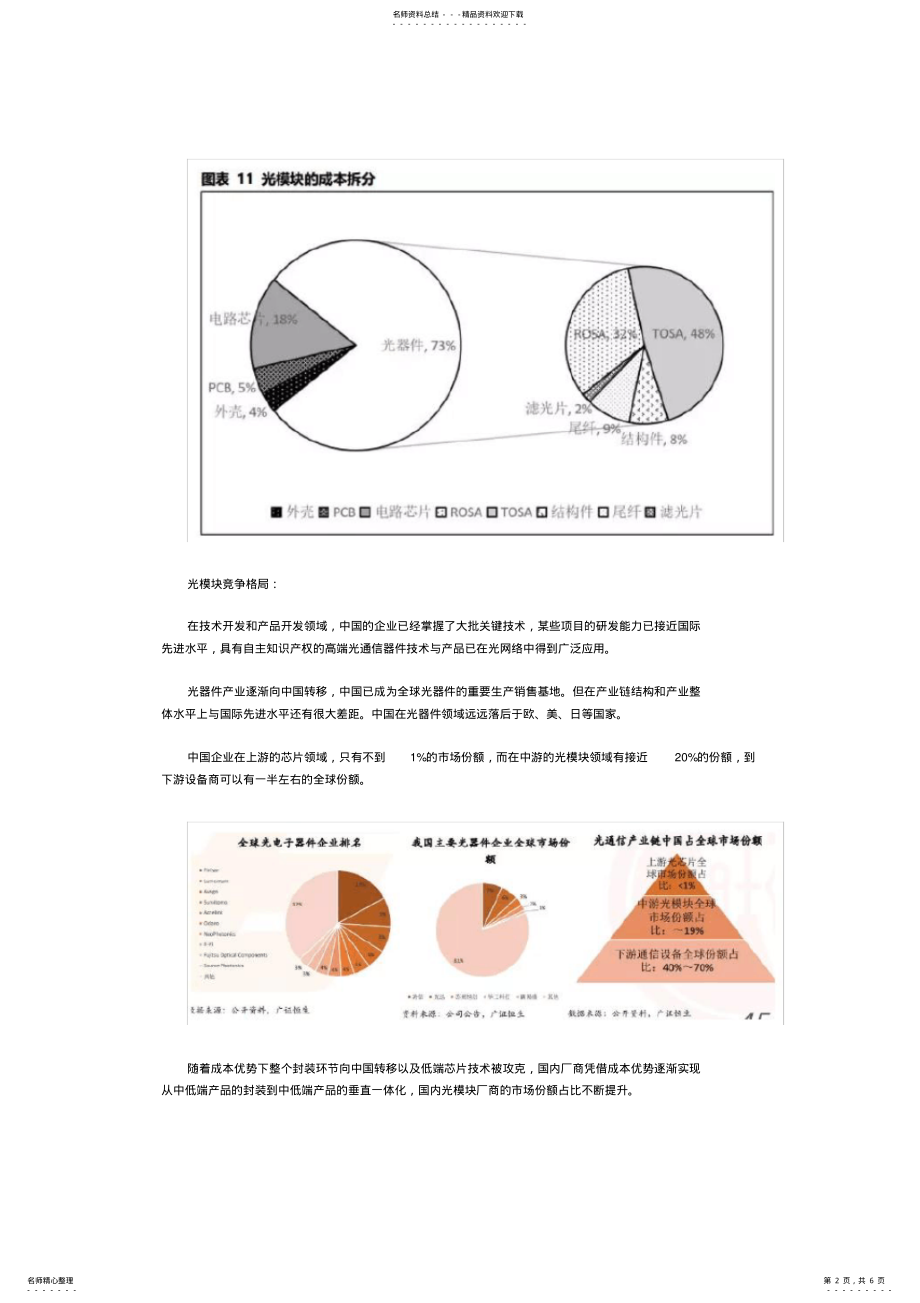 2022年光模块产业分析 .pdf_第2页