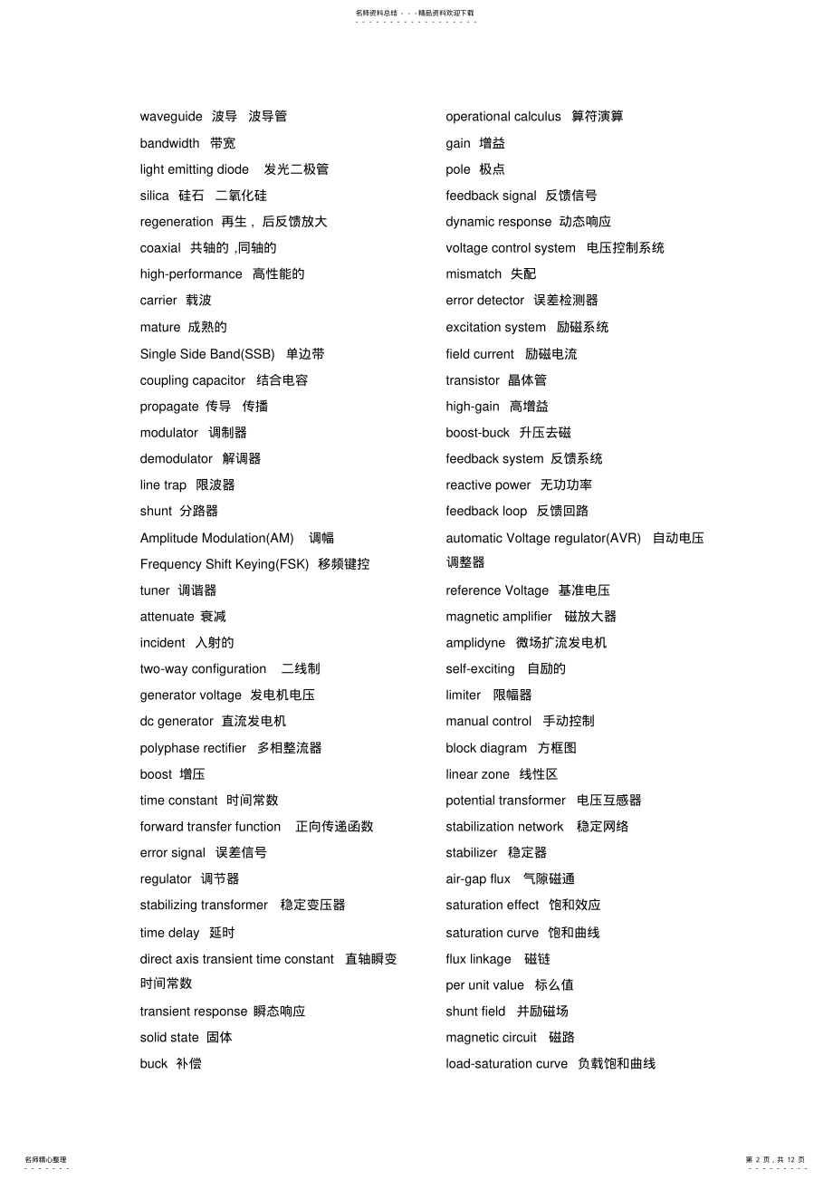 2022年自动化专业英语词汇 .pdf_第2页