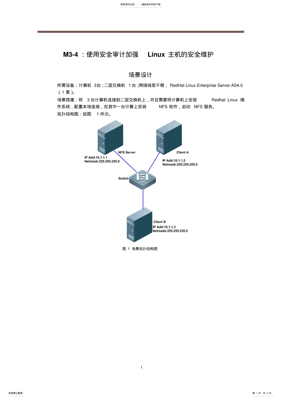 2022年网络安全运行与维护：M-使用安全审计加强Linux主机的安全维护 .pdf_第1页