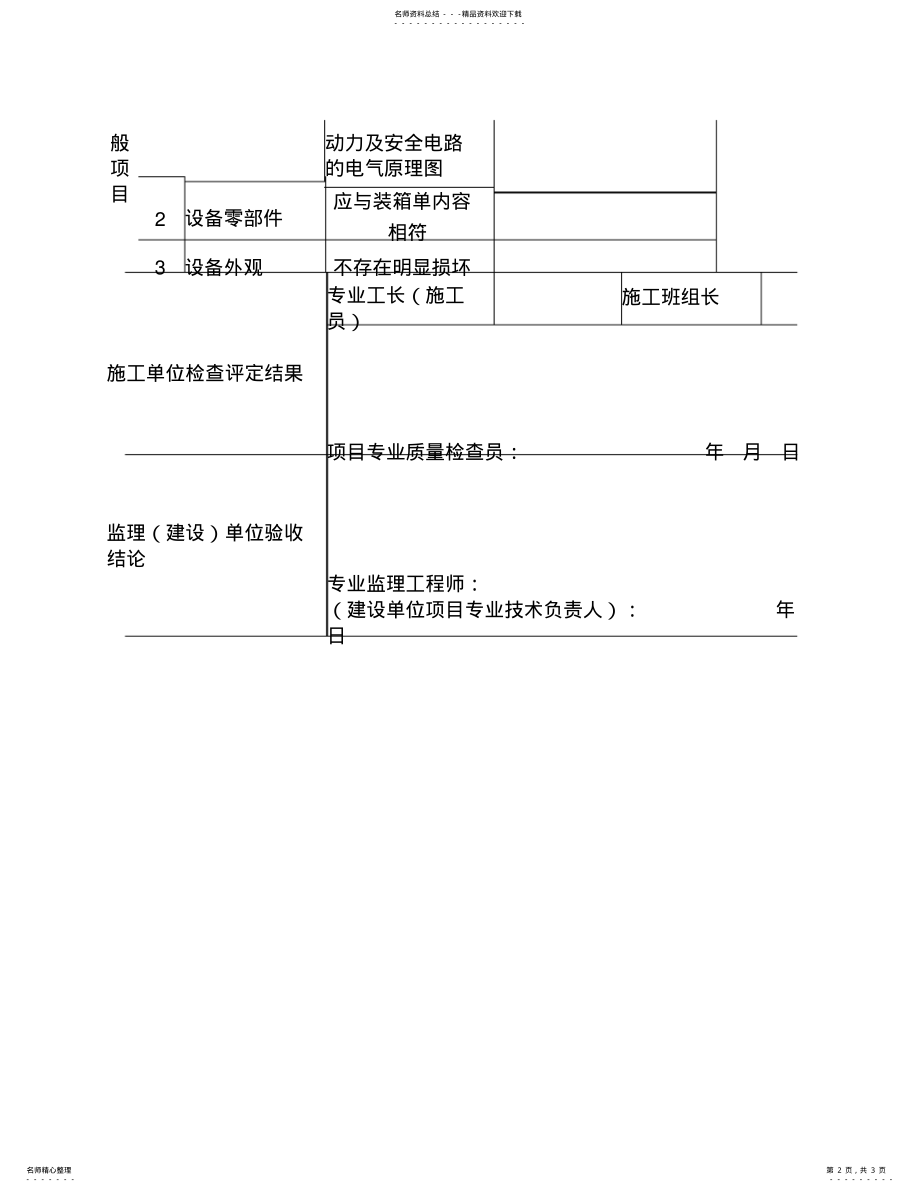 2022年自动扶梯、自动人行道设备进场质量验收记录表 .pdf_第2页