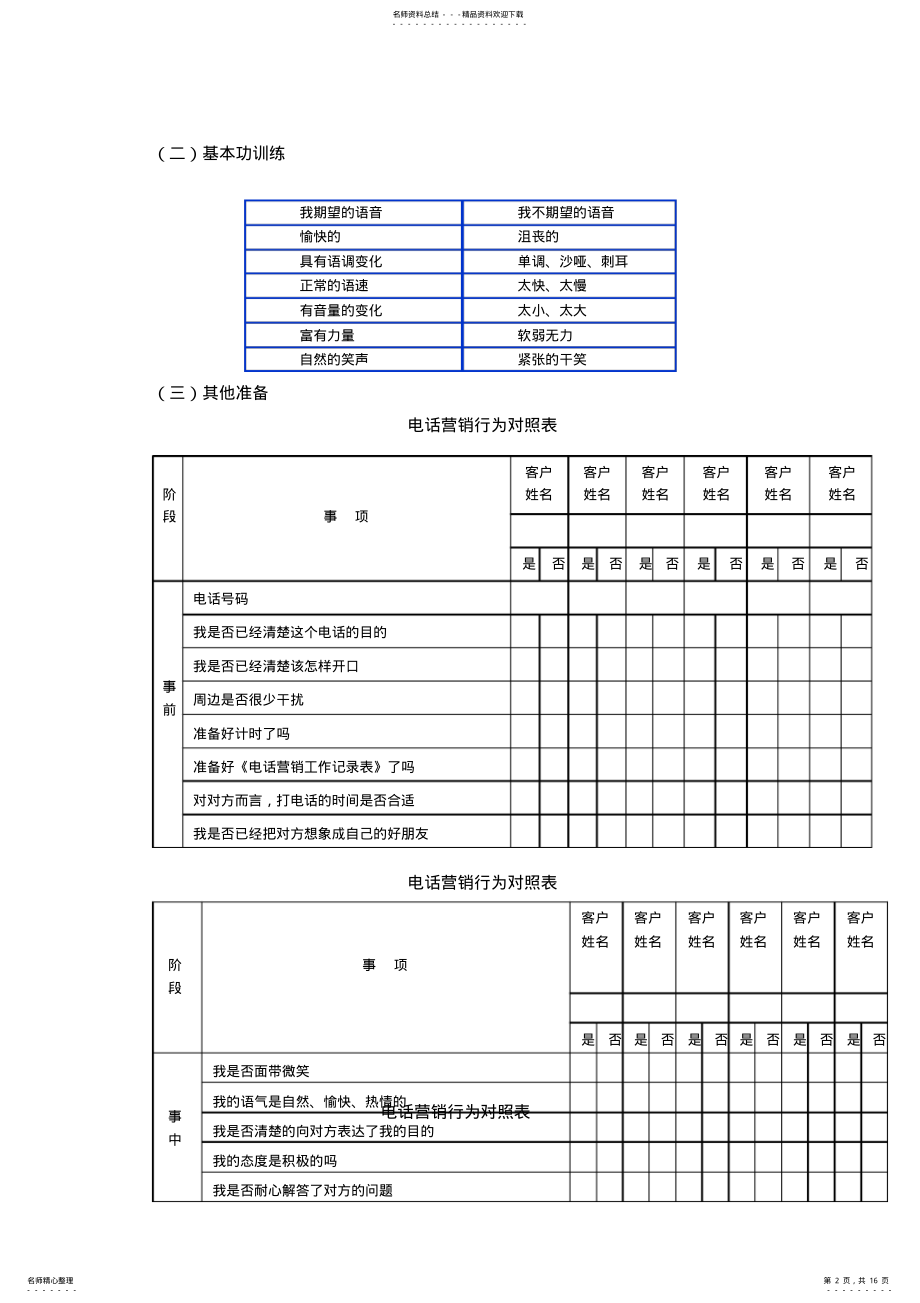 2022年证券电话销售话术 .pdf_第2页