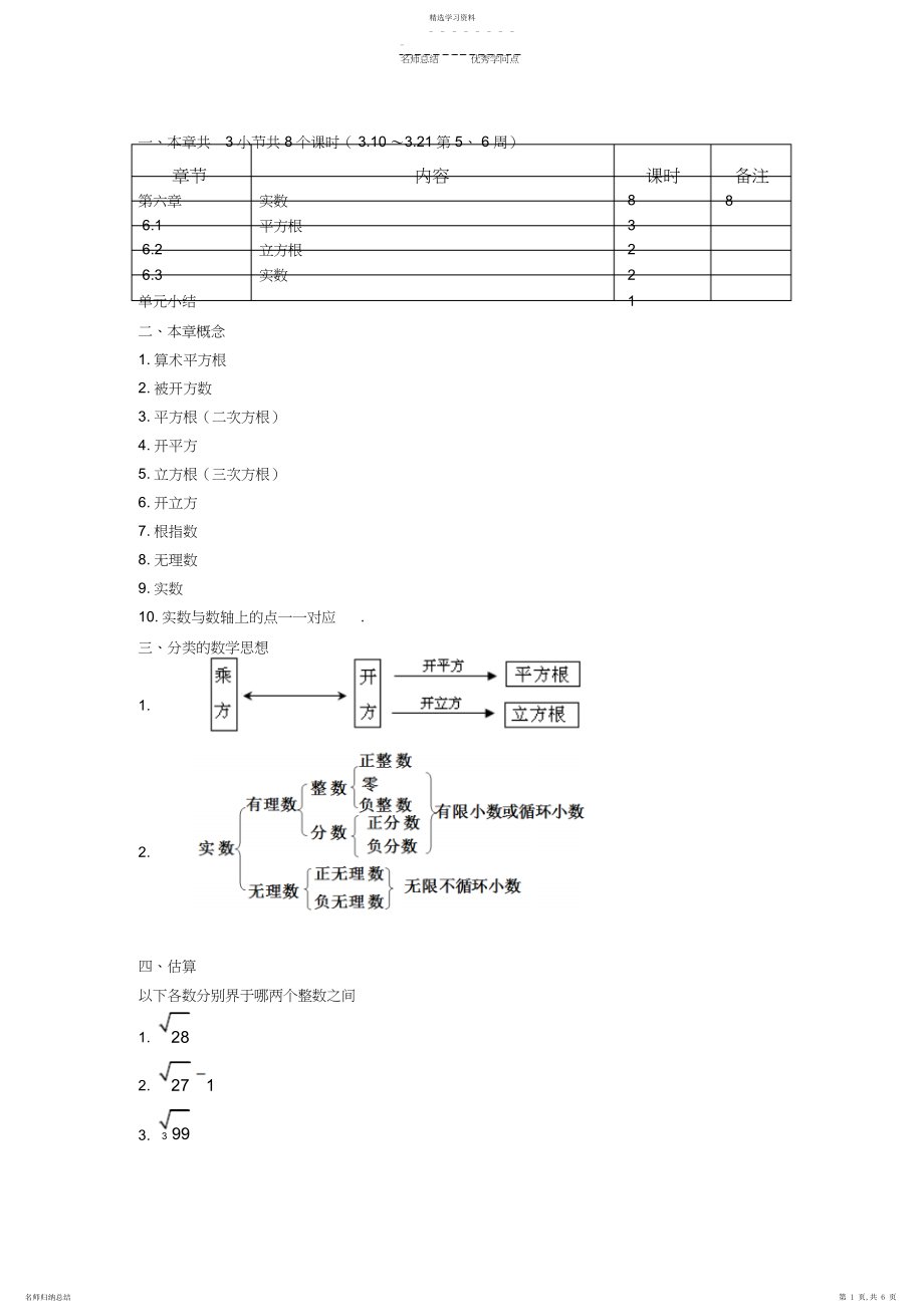 2022年人教版七年级数学下册实数知识点.docx_第1页