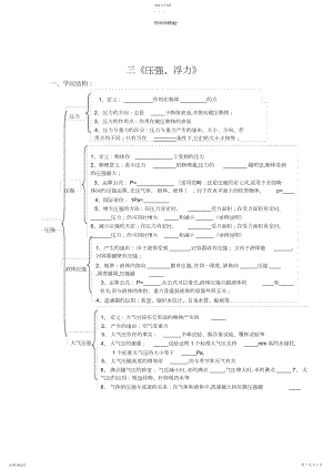 2022年人教版初中物理压强浮力知识点经典习题及答案.docx