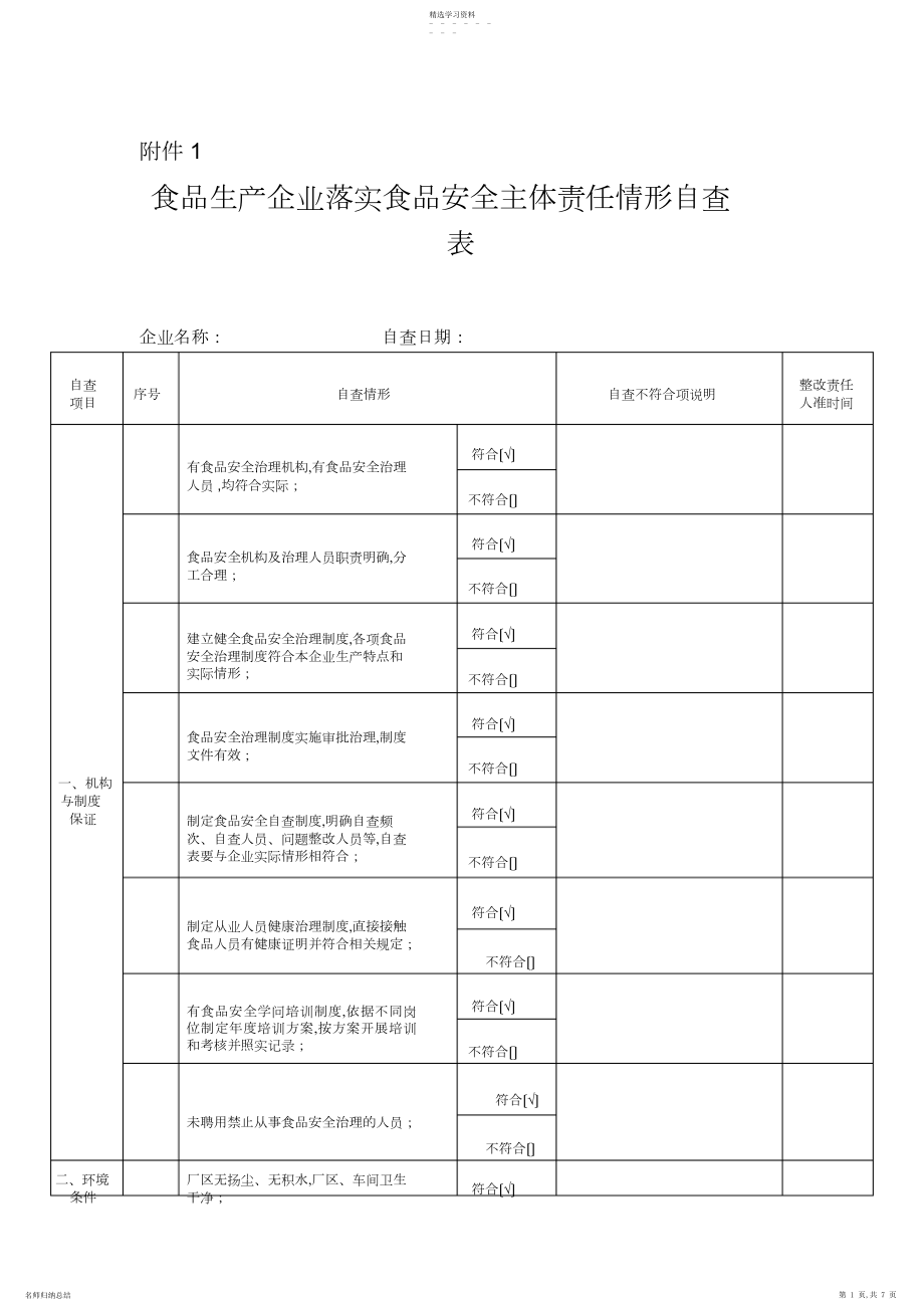 2022年落实企业主体责任自查表.docx_第1页