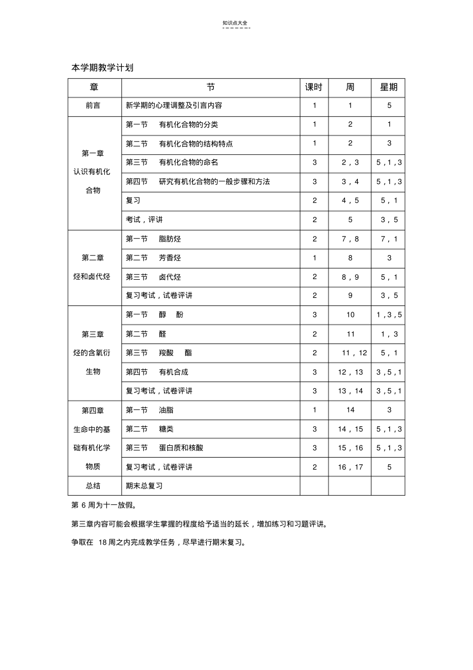 化学-1知识点(3).pdf_第1页