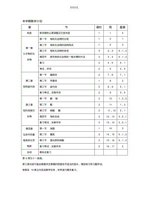 化学-1知识点(3).pdf