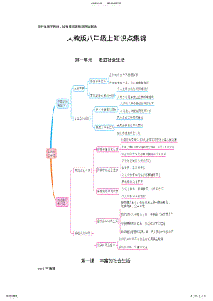 2022年人教版八年级上道德与法治知识点集锦教学教材 .pdf