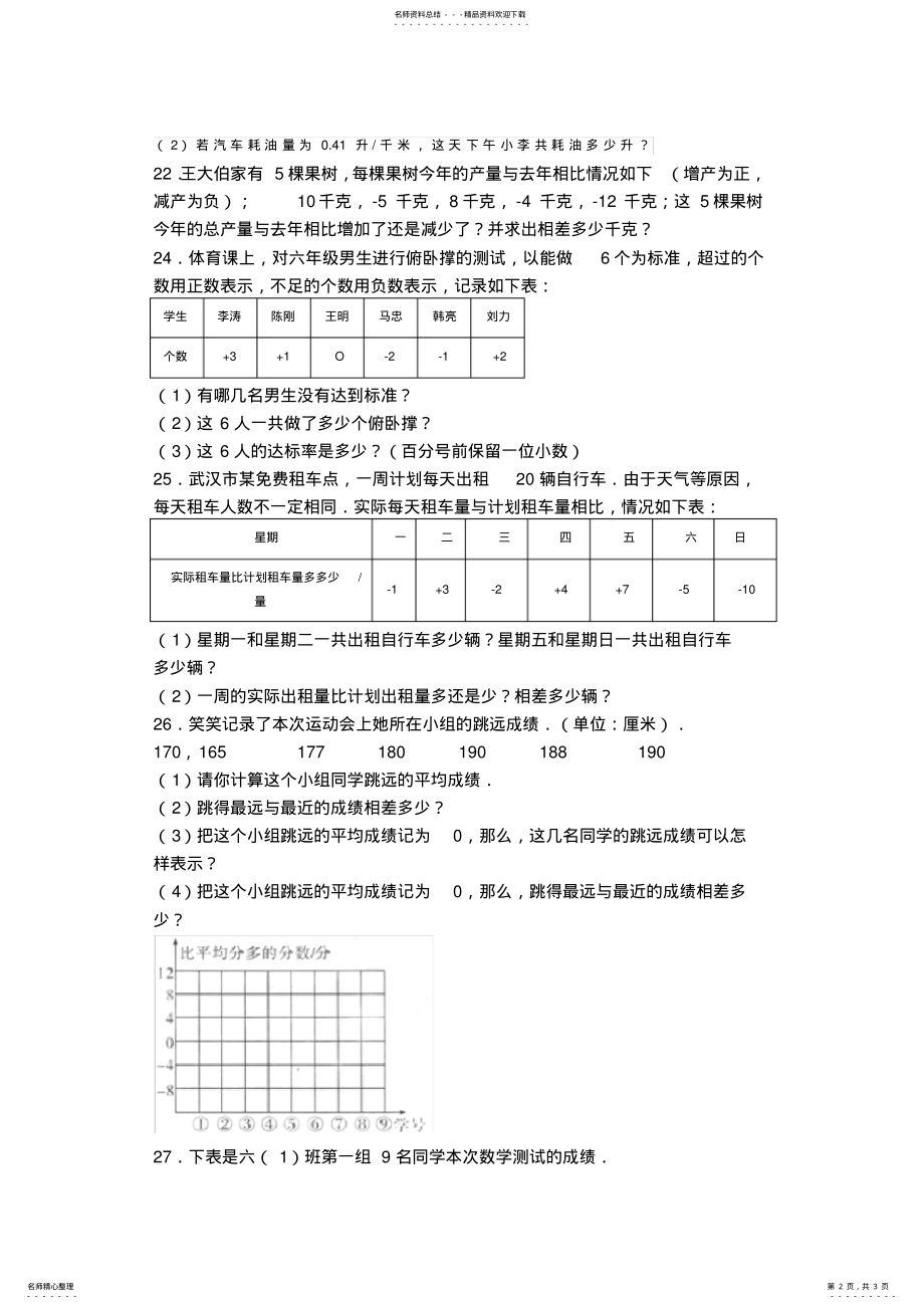 2022年负数应用题 .pdf_第2页