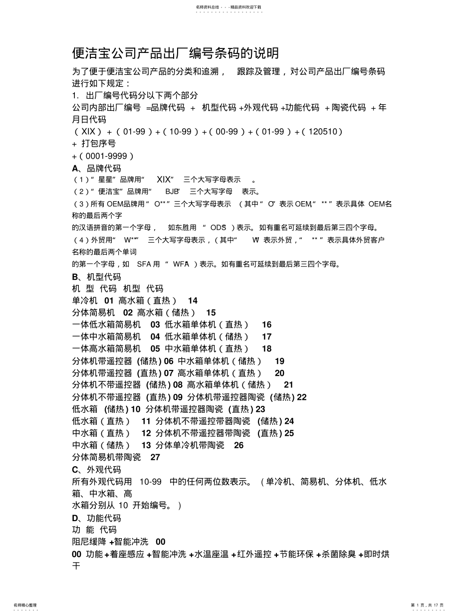 2022年产品编码及命名 .pdf_第1页