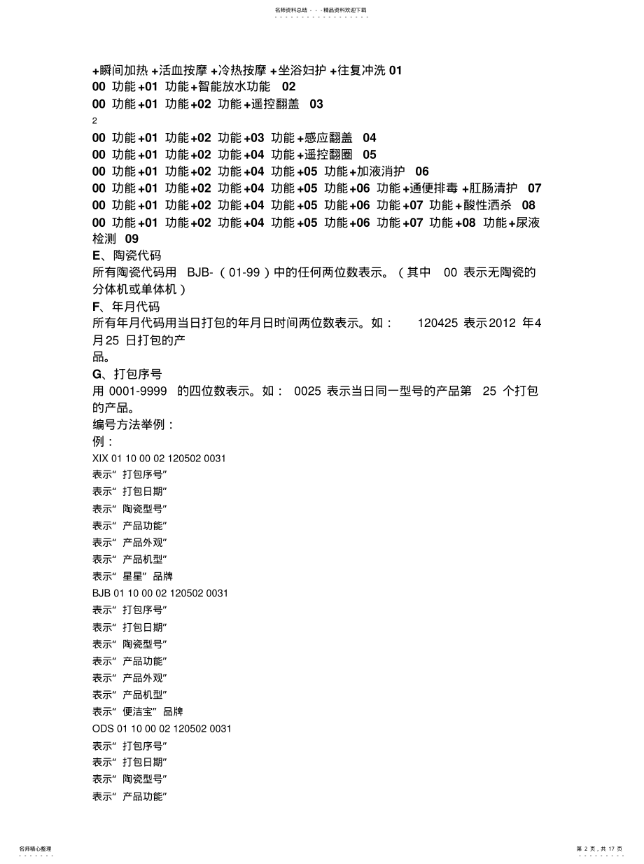 2022年产品编码及命名 .pdf_第2页