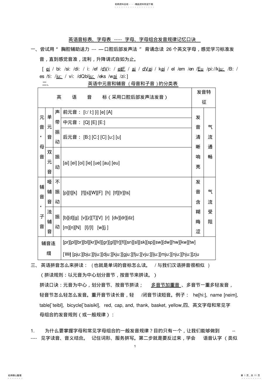 2022年英语音标表发音规律记忆口诀 .pdf_第1页