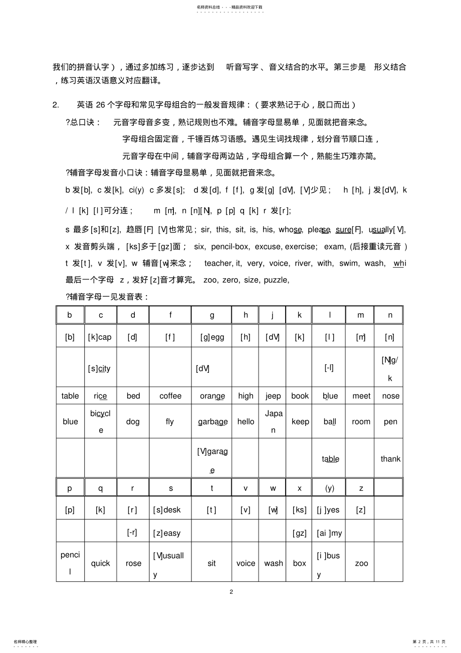 2022年英语音标表发音规律记忆口诀 .pdf_第2页