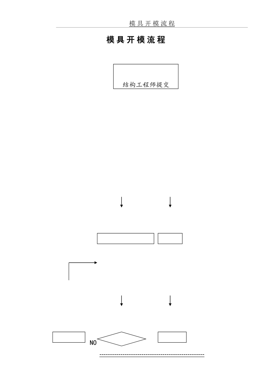 模具开模流程图[1].doc_第2页