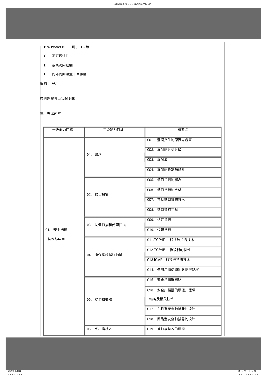 2022年网络安全工程师考试大纲考试大纲 .pdf_第2页