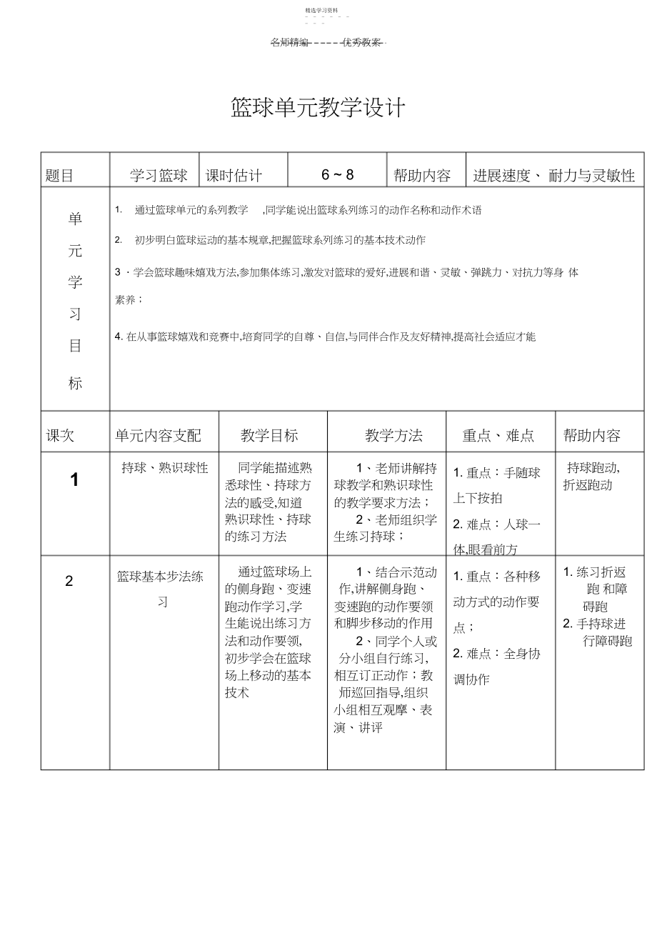 2022年篮球单元教学设计.docx_第1页