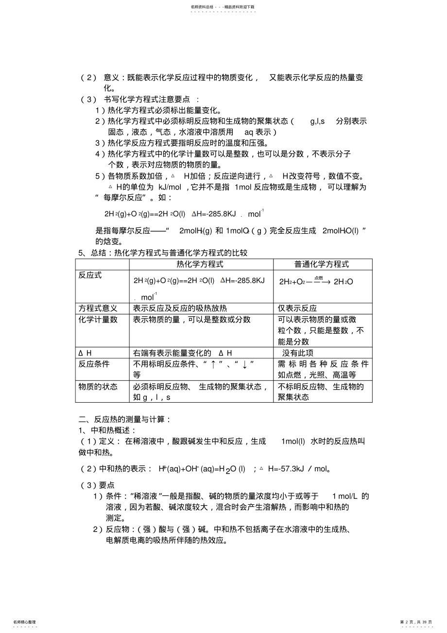 2022年苏教版高中化学选修知识点总结 .pdf_第2页