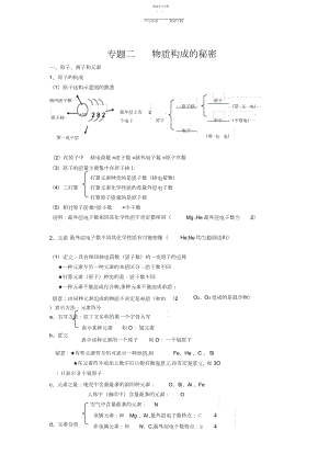 2022年中考化学复习专题二物质构成奥秘.docx