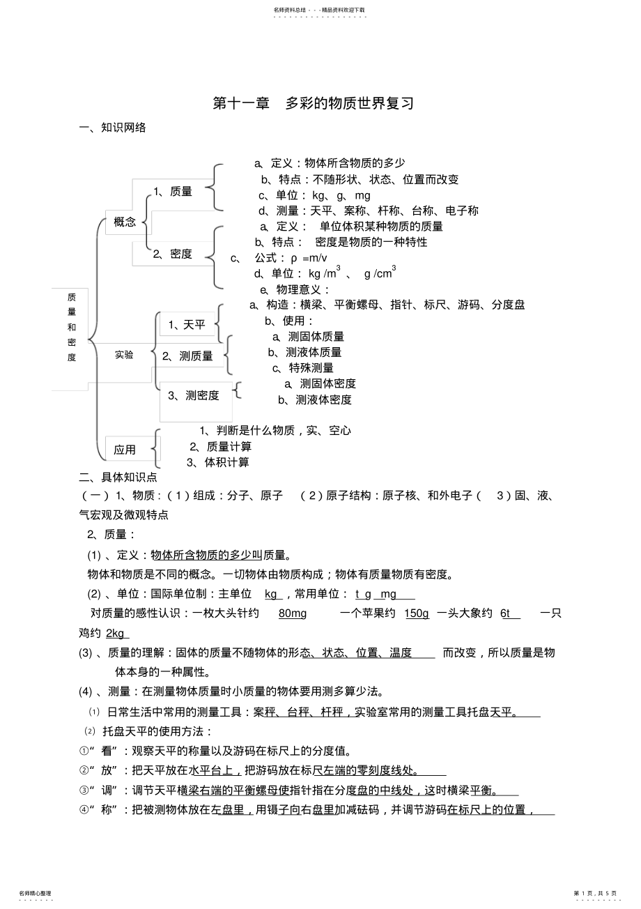 2022年人教版初三物理第十一章多彩的物质世界复习 .pdf_第1页