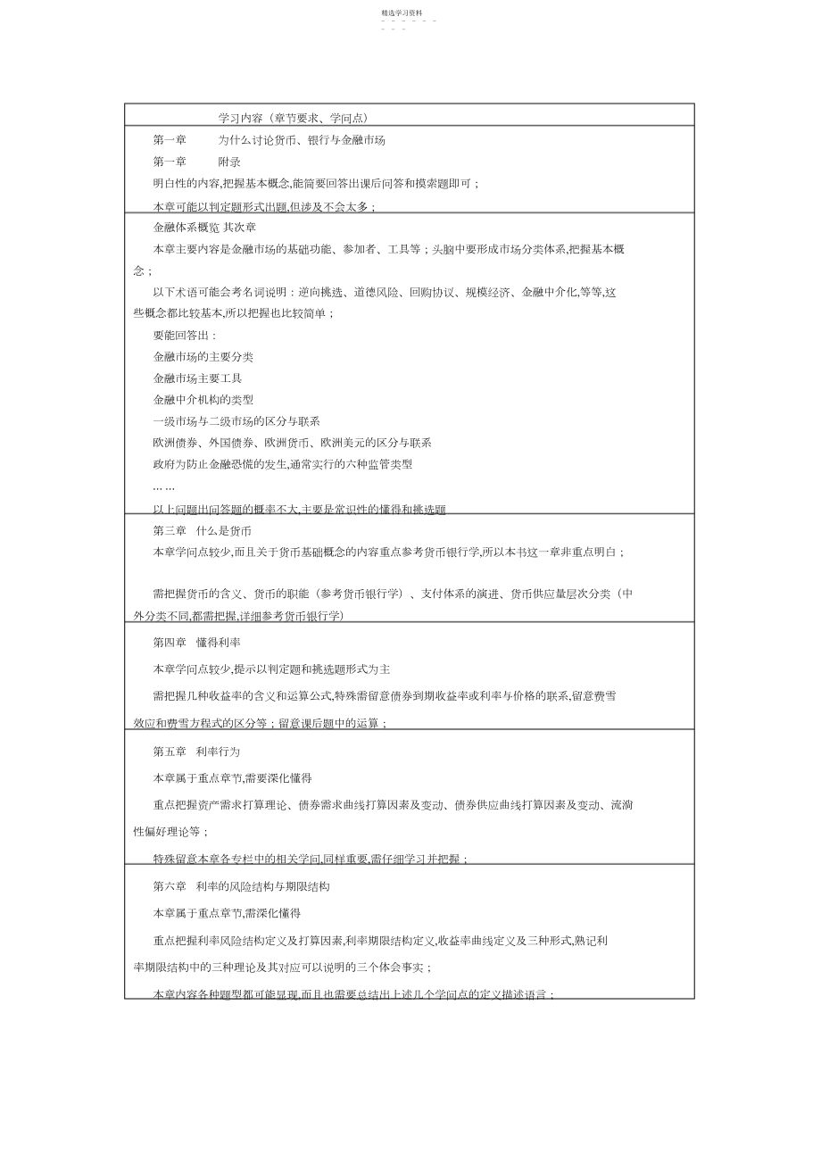 2022年米什金货币金融学知识点.docx_第1页