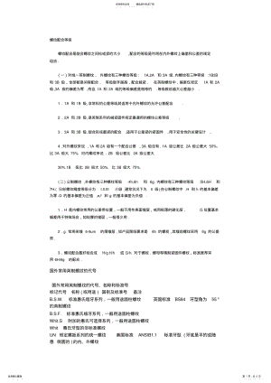 2022年螺纹公差带 .pdf