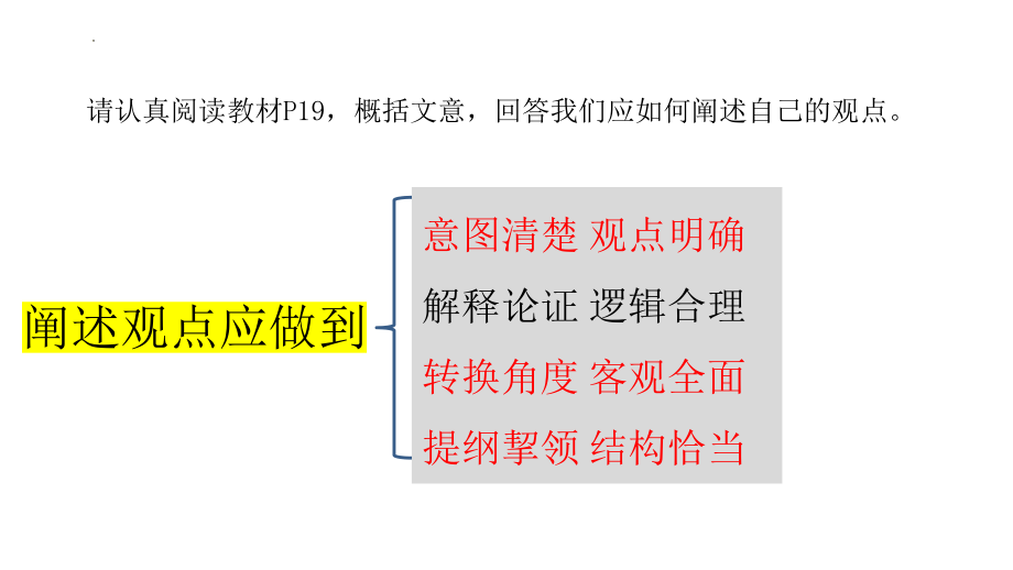 高考语文一轮备考：高考作文如何阐述观点课件29张.pptx_第2页