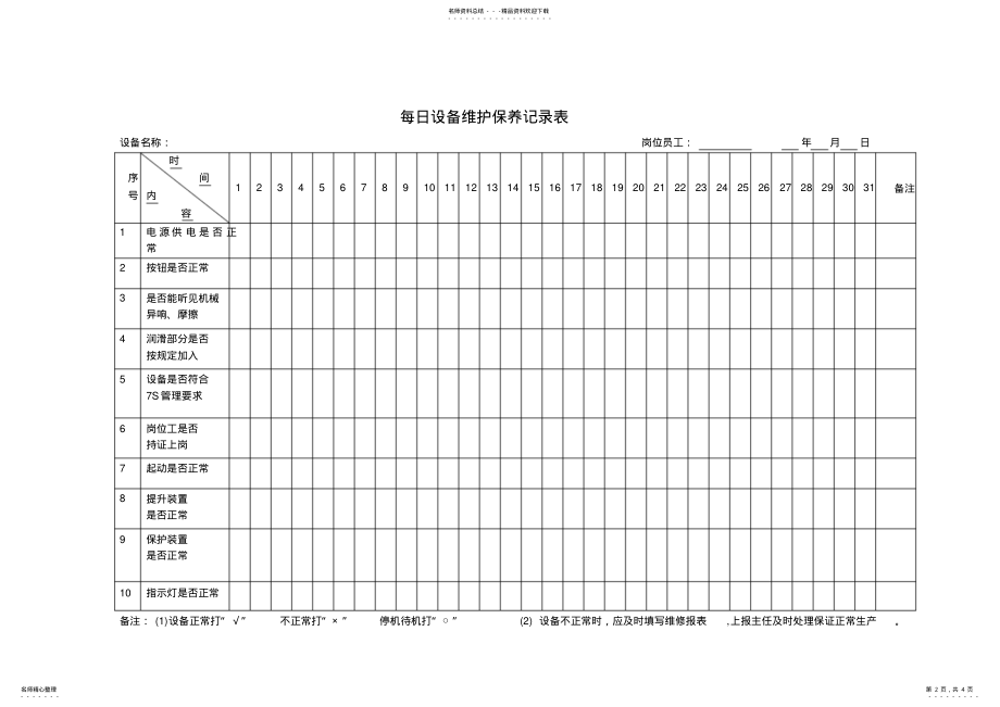 2022年设备维修记录表 .pdf_第2页