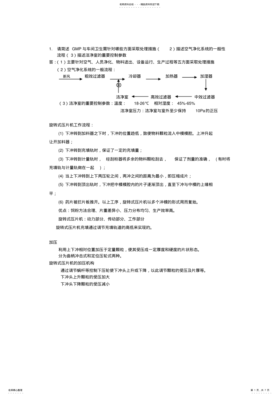 2022年药物制剂工程技术与设备复习总结 .pdf_第1页