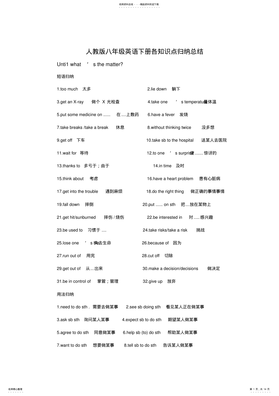 2022年人教版八年级英语下册各知识点归纳总结,推荐文档 2.pdf_第1页